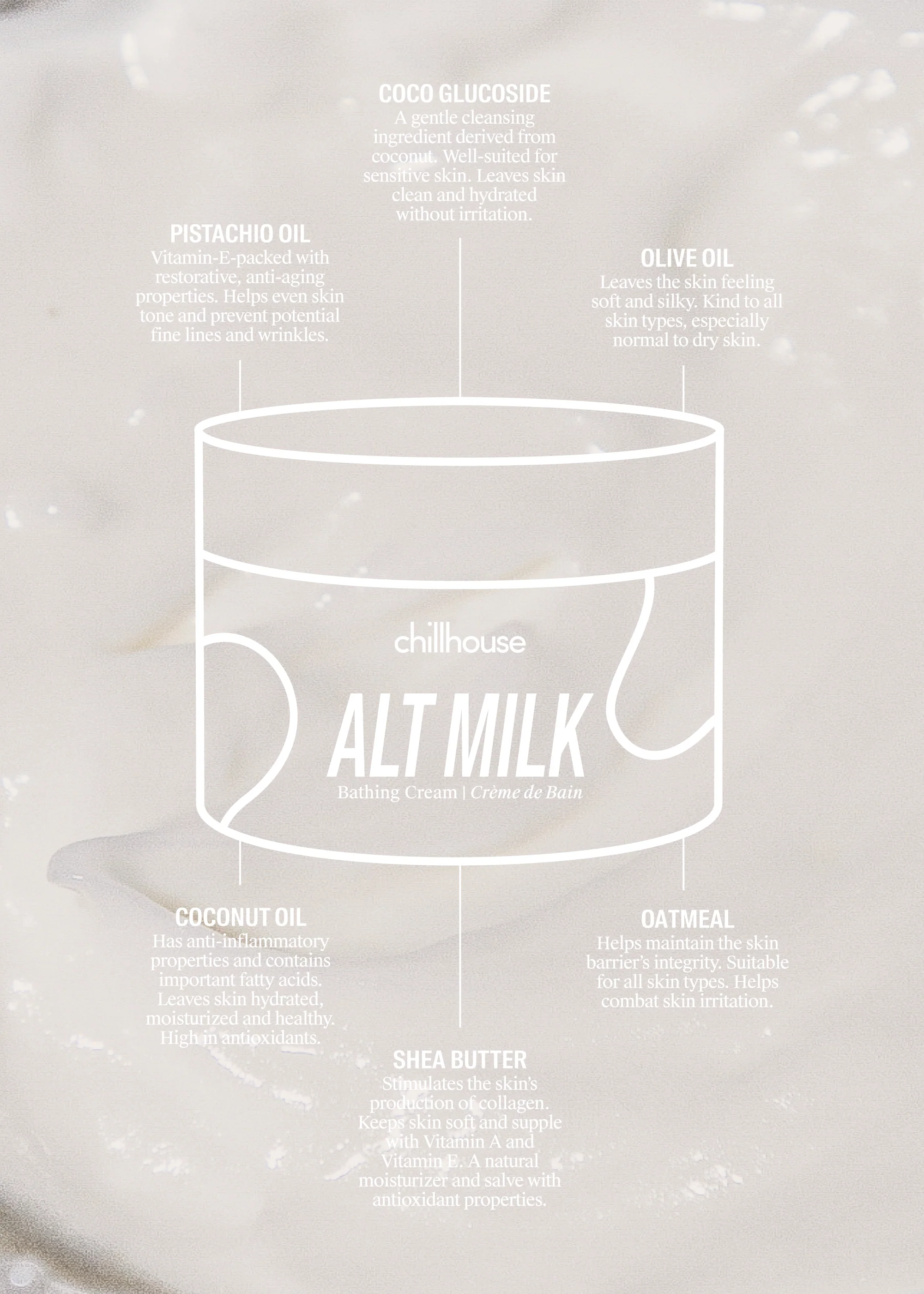 ALT MILK - Image 5